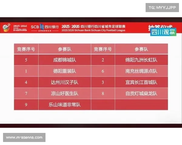 “川超”总决赛抽签揭晓，绵阳乐山等队首轮对决